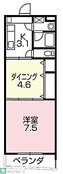 ブランフルール 306