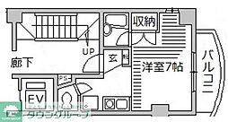 座間市相模が丘２丁目