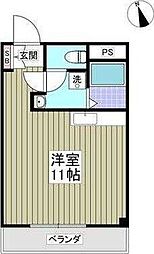 ヴィラファミーユ 203