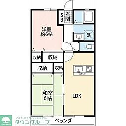 エーリＳＡＳ 201