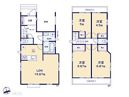 川口市前川町3丁目　新築一戸建て　全8棟