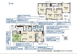 白岡市小久喜　5期　 新築一戸建て　全2棟