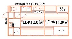 トクトラスト2