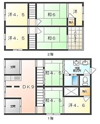 大久保テラスハウス