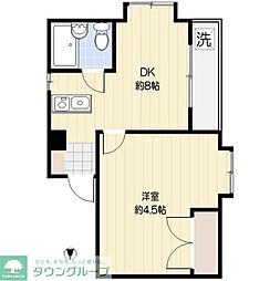 品川区南品川２丁目