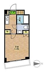 品川区戸越１丁目