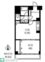 品川区旗の台２丁目