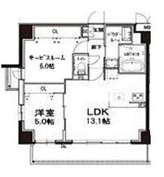 大田区西蒲田５丁目