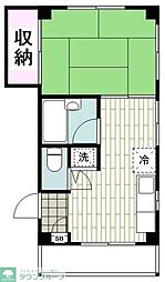 大田区大森西１丁目