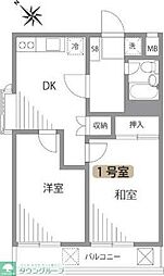 大田区東雪谷３丁目