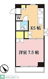 大田区田園調布４丁目