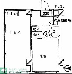 大田区中馬込２丁目