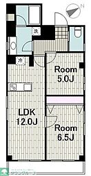 ウィステリアヒルズ 901