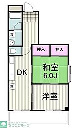 イーストフレア金子 201