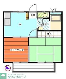 グリーンハイツ神大寺II 203