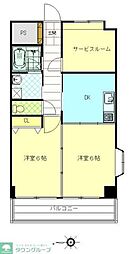 リバストーン神大寺VII 301