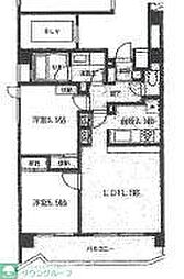 ＣＯＲＮＩＣＥ 201