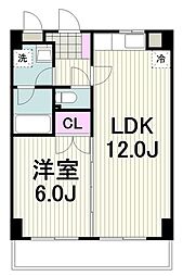 フィオーレ新横浜 603