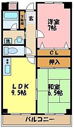 メゾン・ヴァンヴェール 804