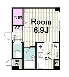 セカンドウィスタリアヒルズ 601