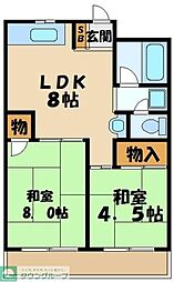 平野商事マンション 402