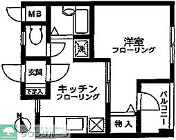 プロミネンス仲町台13 403