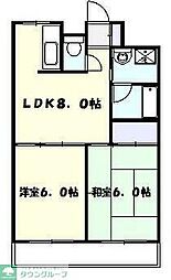 川崎市宮前区南野川１丁目