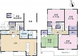 上尾市　地頭方