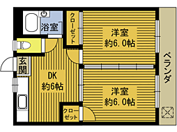メゾンベルデ 303