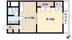 ロレックス一社