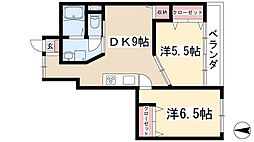 フィレンツェ一社