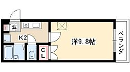 シティライフ池下