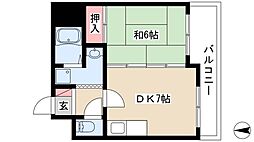 アネックス池下