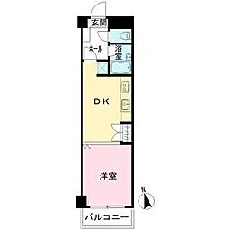 グロリアス本山