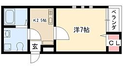 プランドール・Ｓ