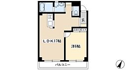 信和元町ハウス