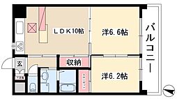 ジュノス
