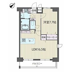 パルティール覚王山