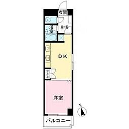 グロリアス本山