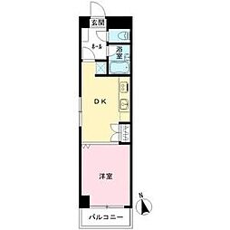 グロリアス本山