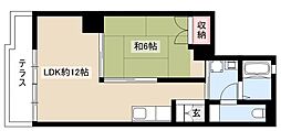 ネクストライフ白沢