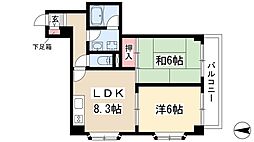 レスカール白金