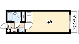 ユーロハイツ池下