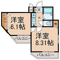 スターブル今池