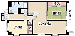 エトワールOZU
