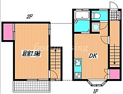 三鷹市上連雀7丁目の一戸建て