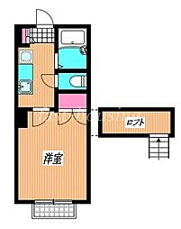 武蔵野市吉祥寺東町1丁目