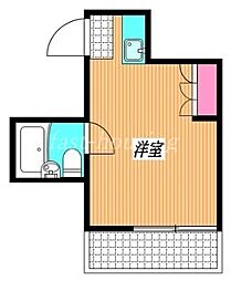 武蔵野市吉祥寺本町1丁目