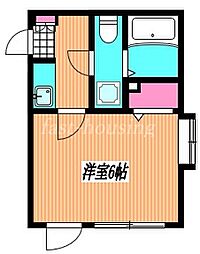 練馬区関町南2丁目