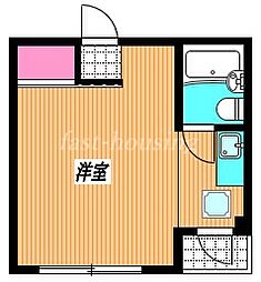 武蔵野市吉祥寺南町1丁目